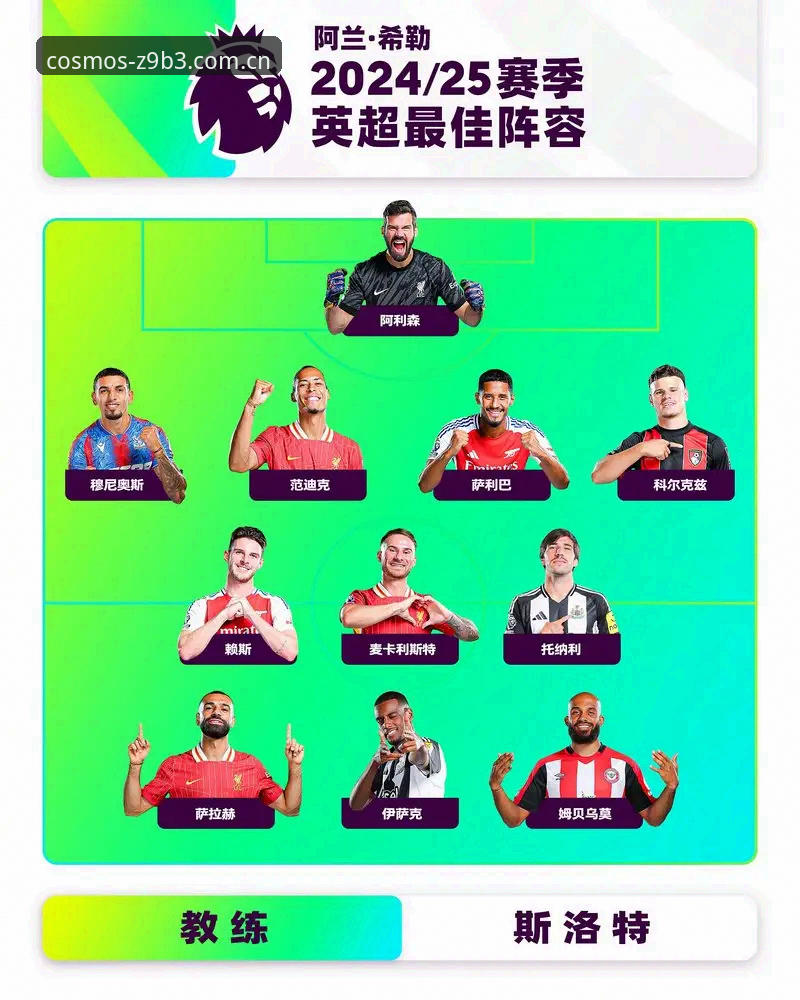 利物浦主帅未来走向深度分析：斯洛特留任背后的竞技逻辑与战术推演